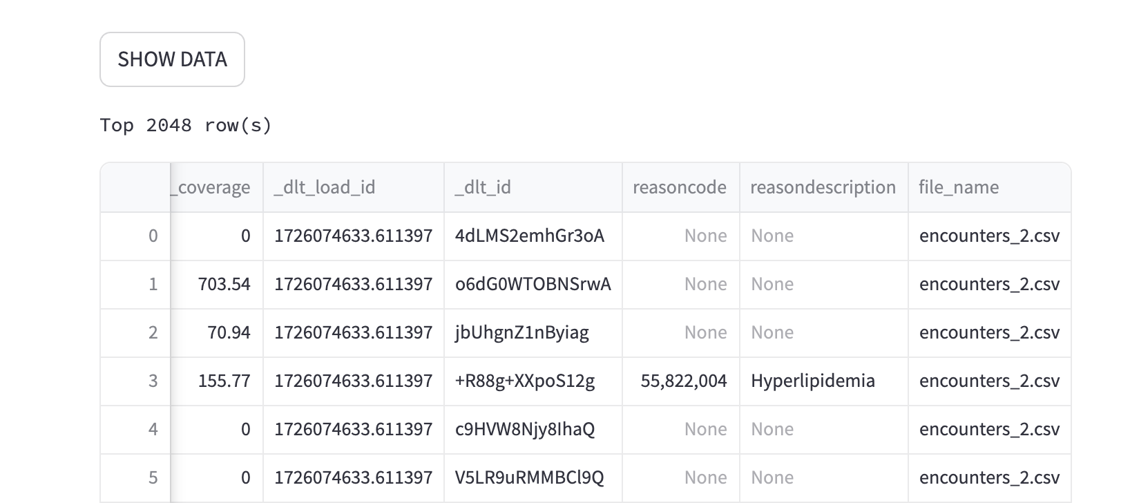 Streamlit Explore data